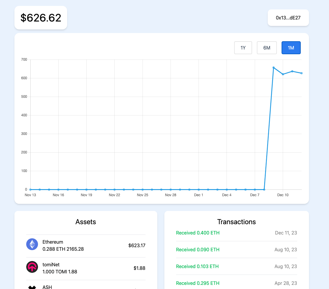 cryptoportfoliotracker